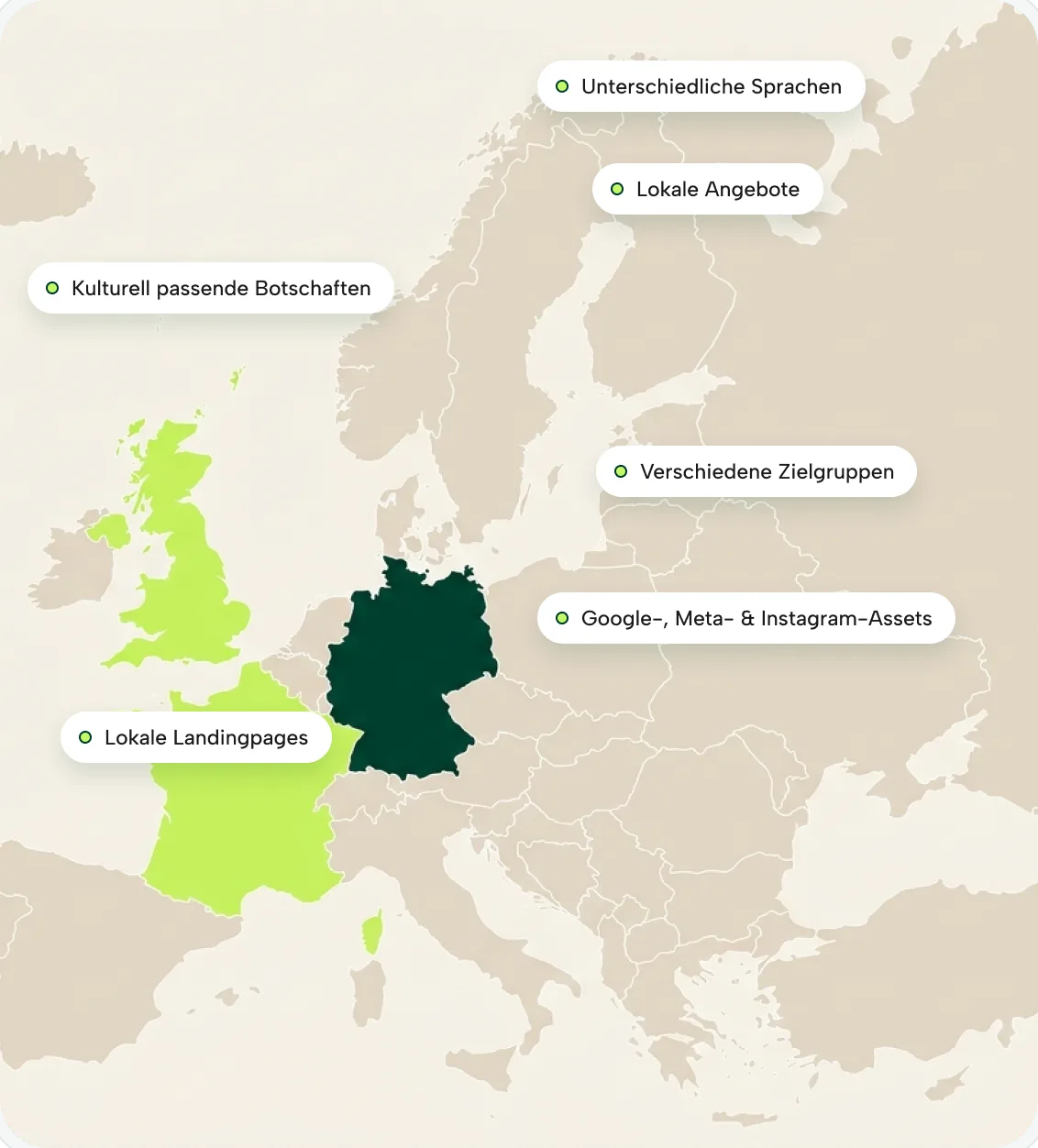 Europakarte mit hervorgehobenen Märkten und Hinweisen wie unterschiedliche Sprachen, lokale Angebote und lokale Landingpages
